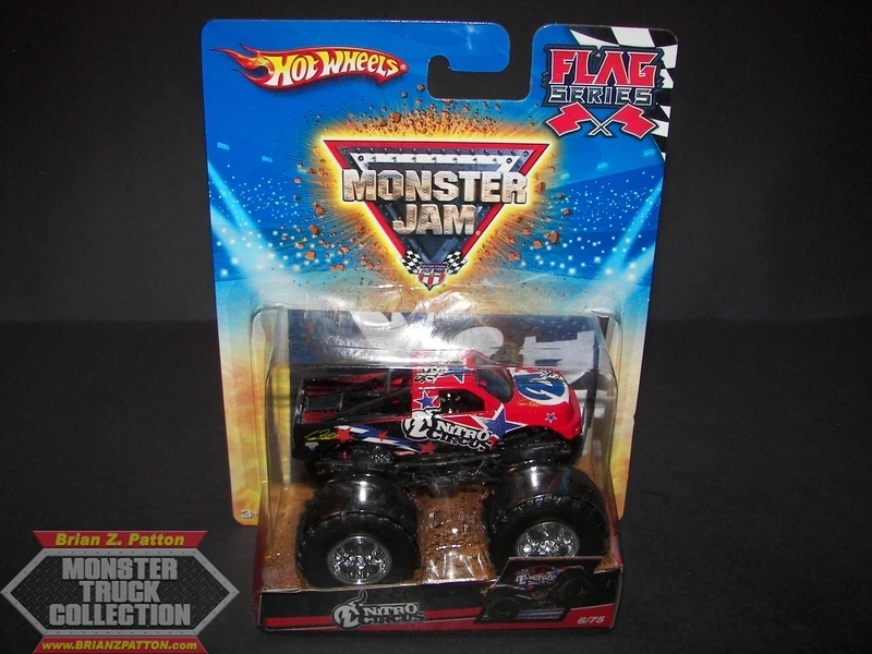 Nitro Circus